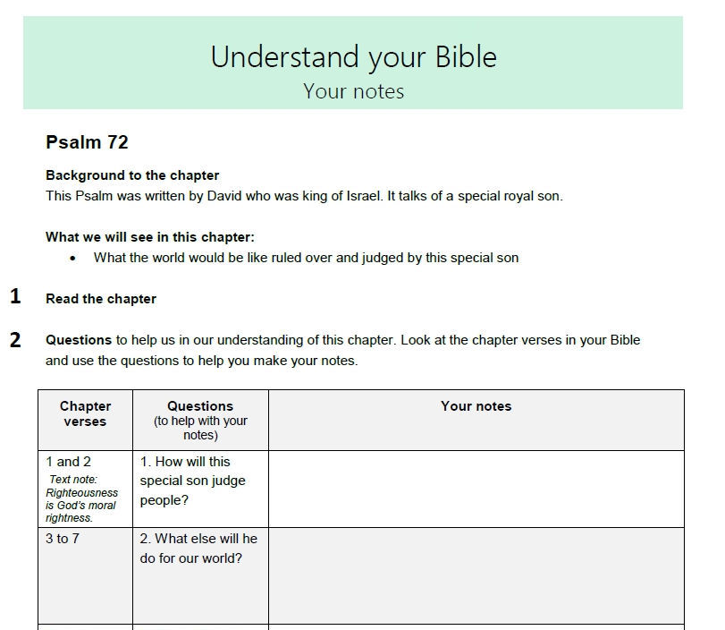 Your notes sheet